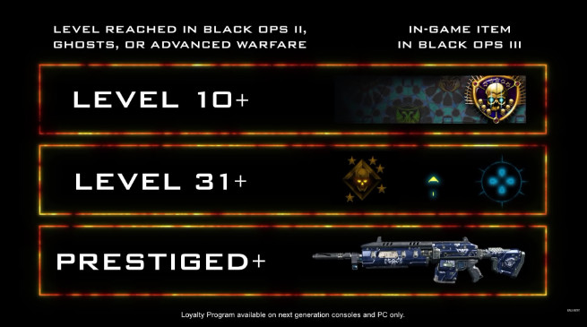 Call of Duty: Black Ops III - svelati i bonus per i giocatori fedeli e la modalità Free Run