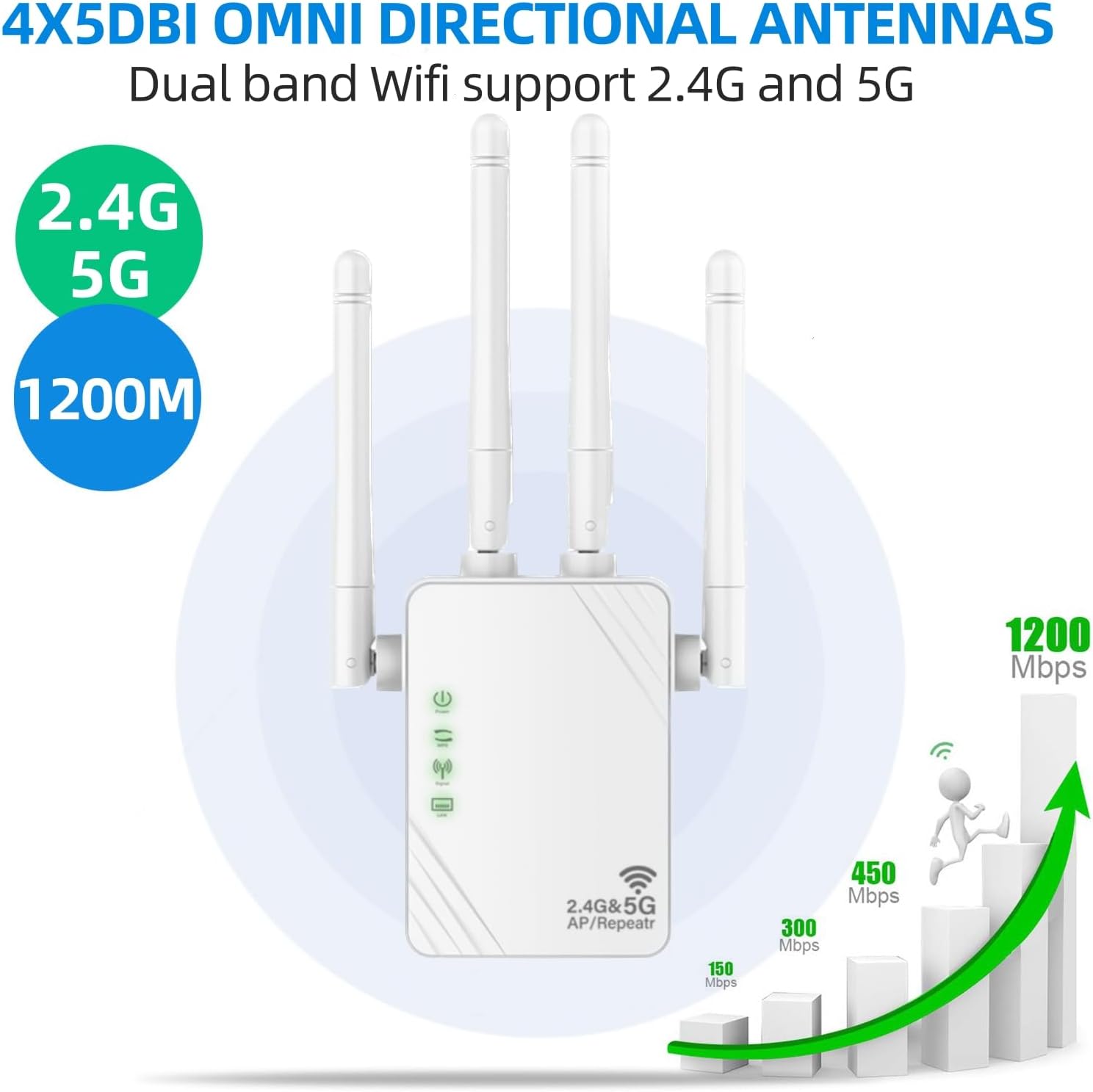 Ripetitore WiFi OOOUSE: con appena 24€ hai un segnale stabile e
